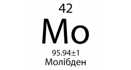 Молібден (Mo)